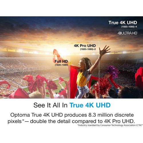  Optoma True 4K UHD Gaming Projector 240Hz 4.2ms Input Lag UHD35