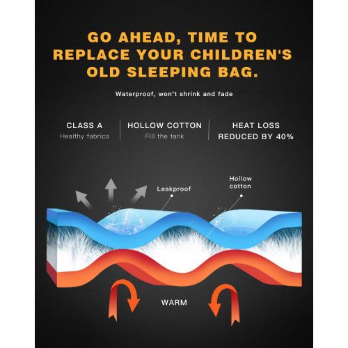  [아마존베스트]KingCamp Lightweight Children Sleeping Bag, Gift for Girls, Boys, Youth & Teens, Soft and Comfortable Enough for Camping, Backpacking, Indoor and Outdoor-Fits Youth up to 46