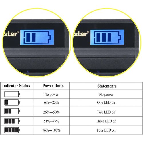  Kastar Battery (X2) & Slim LCD Charger for Nik EN-EL9, ENEL9, EN-EL9a, ENEL9A, MH-23 and Nik D3000, D5000, D40, D60, D40X SLR Cameras