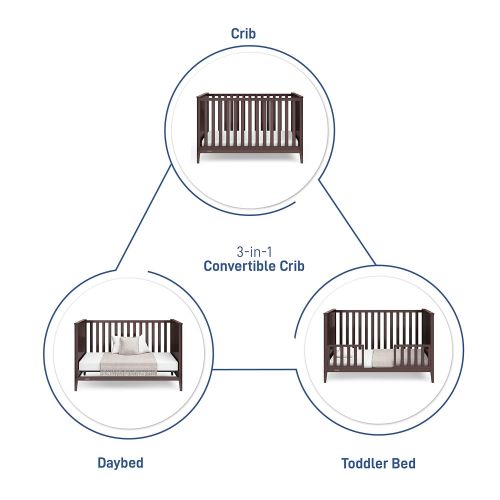 그라코 Graco Melbourne 3-in-1 Convertible Crib - Fits Standard Mattress, Converts to Toddler & Daybed, Non-Toxic Finish, Expert Tested for Safer Sleep, Espresso