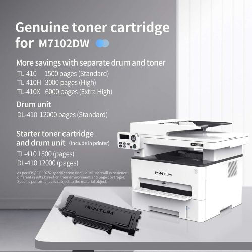  Pantum M7102DW Laser Printer Scanner Copier 3 in 1, Wireless Connectivity and Auto Two-Sided Printing with 1 Year Warranty, 35 Pages Per Minute (V6W81B)
