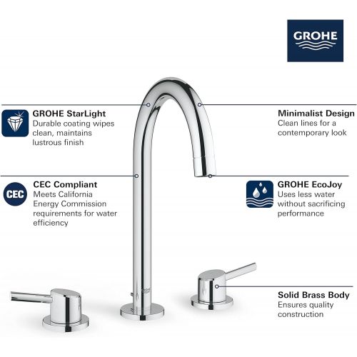  GROHE Concetto L-Size 2-Handle 3-Hole Bathroom Faucet - 1.2 GPM
