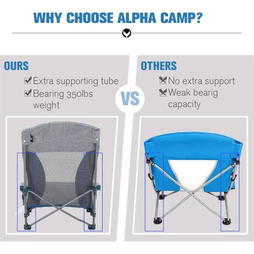  ALPHA CAMP Low Beach Camping Folding Chair, High Mesh Back Ultralight Backpacking Chair with Carry Bag for Adults Compact & Heavy Duty Outdoor, Camping, BBQ, Beach, Travel, Picnic,