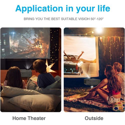  Bonsaii Movie Projector, Support 1080P 120 Display, Portable Home Theater Projector with 4500Lux and 50,000Hrs LED Lamp Life, Compatible with TV/Laptop/USB/PS4/DVD Player/Video Camera