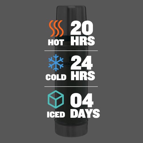 스텐리 Stanley Cold Hot Classic Vacuum Insulated Wide  Mouth Bottle BPA-Free Stainless Steel Thermos