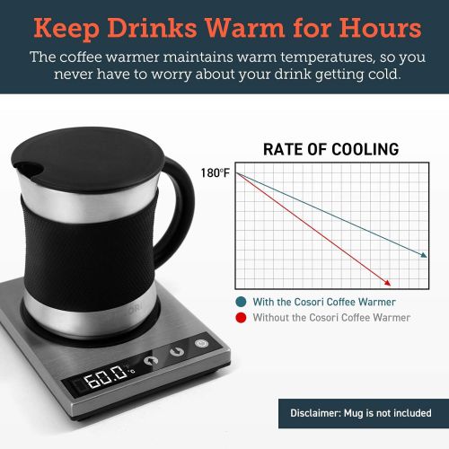  [아마존베스트]COSORI Gravity Induction Coffee Cup Warmer&Beverage Warmer for Desk, Auto Shut Off, LCD Display with Temperature Setting, Water, Cocoa, Milk (2020 Upgraded), 5.4 x 4.3 x 0.7 inches
