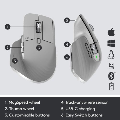 로지텍 Logitech MX Master 3 Advanced Wireless Mouse - Mid Grey