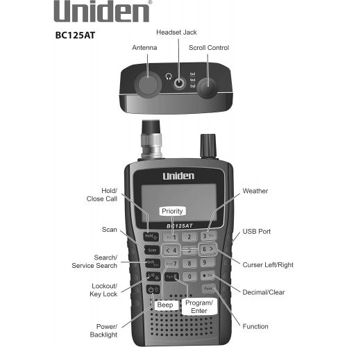  [아마존베스트]Uniden Bearcat BC125AT Handheld Scanner. 500 Alpha-Tagged channels. Public Safety, Police, Fire, Emergency, Marine, Military Aircraft, and Auto Racing Scanner. Lightweight, Portabl