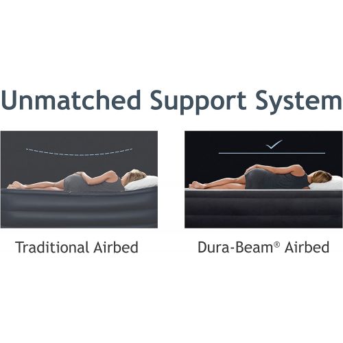 인텍스 Intex Dura-Beam Deluxe Comfort Plush Air Mattress Series with Internal Pump