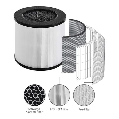  BLACK+DECKER Replacement 3-Stage HEPA Filter