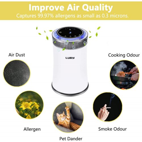  [아마존베스트]LUBY Air Purifier Air Purifier with HEPA Filter, 5 Speeds, 8H Timer, Night Light, Portable Air Filter for Dust, Smokers, Pollen, Dandruff, Hay Fever, Cooking Smell, White