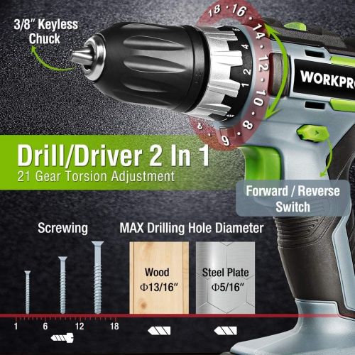  [아마존베스트]WORKPRO 20V Cordless Drill Combo Kit, Drill Driver and Impact Driver with 2x 2.0Ah Batteries and 1 Hour Fast Charger