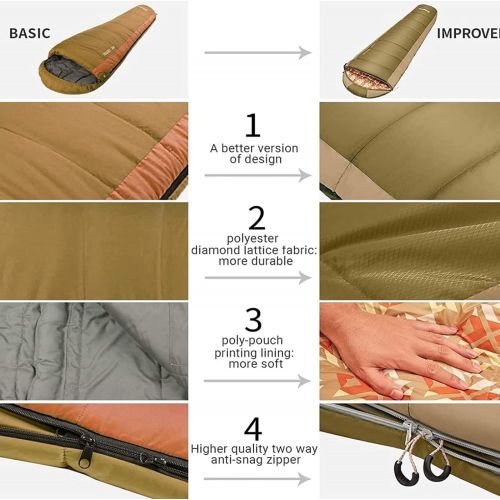  KingCamp Lightweight Backpacking Sleeping Bag Ultralight Mummy Compact Sleeping Bag Perfect for Backpacking, Hiking, and Camping Warm & Cold Weather Sleeping Bags for Adults Kids &