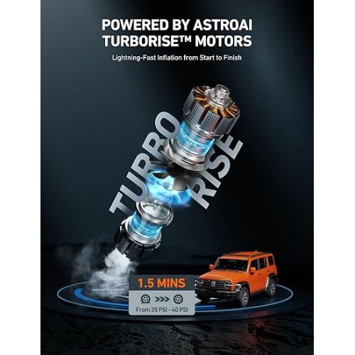  AstroAI Portable 160 PSI Heavy Duty Tire Inflator Pump with Screen, Dual Cylinders & Dual Motors, Dual Power Air Compressor for SUVs, RVs, ORVs, Trucks, Cars, Air Mattresses, etc., Auto Off, LED Light
