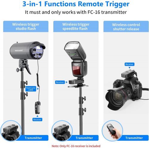 니워 [아마존베스트]Neewer FC-16 Multi-Channel 2.4GHz 3-IN-1 Wireless Hot Shoe Flash Receiver for Canon and Nikon DSLR Cameras
