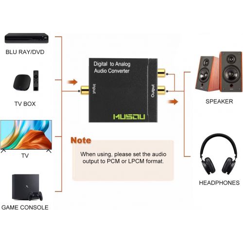  Musou Digital Optical Coax to Analog RCA Audio Converter Adapter