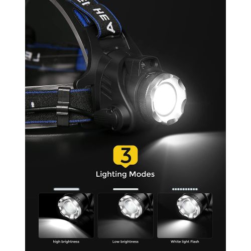  CUGHYS Headlamp Flashlight, USB Rechargeable Led Head Lamp, IPX4 Waterproof T004 Headlight with 4 Modes and Adjustable Headband, Perfect for Camping, Hiking, Outdoors, Hunting（One PCS)