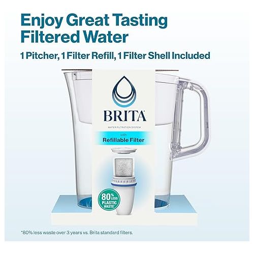  Brita Refillable Water Filtration System with Large 10 Cup Pitcher, Tahoe, White, and 1 Refillable Filter