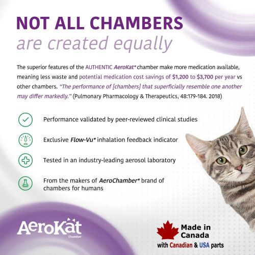  [무료배송] 에어로켓 고양이 천식 흡입기 호흡기 AEROKAT Feline Aerosol Chamber Inhaler Spacer for Cats and Kittens with Exclusive FLOW-VU Indicator