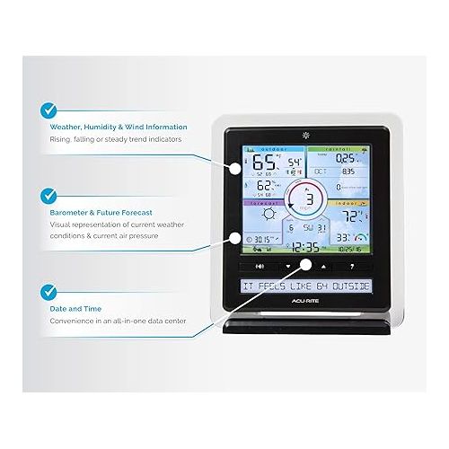  AcuRite Iris (5-in-1) Wireless Indoor/Outdoor Weather Station with Remote Monitoring Alerts for Weather Conditions (01536M)