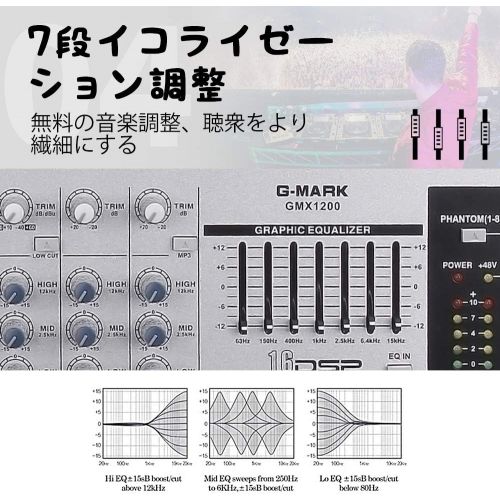  [아마존베스트]G-MARK GMX1200 Professional audio mixer micriophone console dj Music Studio 12 channels 8 mono 4 stereo 7 brand EQ 16 effect USB play