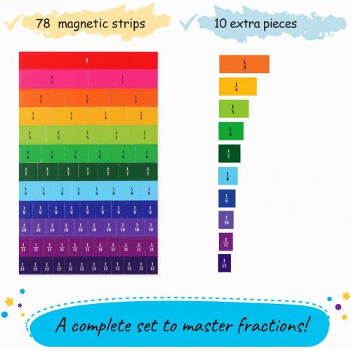  [아마존베스트]Simply Magic 166 PCS Magnetic Fraction Tiles & Fraction Circles - Math Manipulatives for Elementary School - Fraction Magnets & Resources - Fraction Strips & Bars - Magnetic Learni