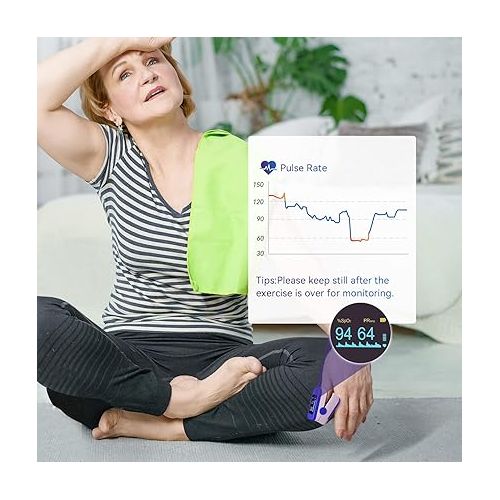 Wellue Fingertip Pulse Oximeter, Blood Oxygen Staturation Monitor, O2 Meter & Heart Rate Monitor with Lanyard & Batteries