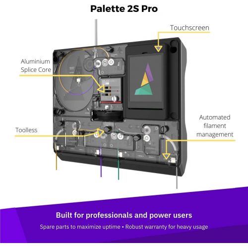  Mosaic Manufacturing Ltd. Palette 2S Pro - Simple Multi-Material 3D Printing on Your 3D Printer…