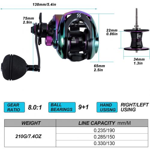  [아마존베스트]Sougayilang Baitcasting Reels - Colorful Fishing Reel, High Speed Baitcaster with 9+1 Bearings, Gear Ratio 8.0:1, Magnetic Brake System, Power Grip Casting Reels