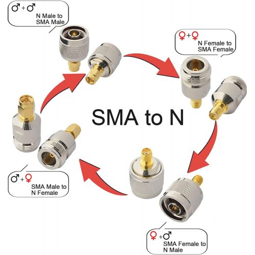 onelinkmore SMA to N Adapter Kit 4 Type RF Connectors N Male/Female to SMA Female/Male Wi-Fi Adapter…