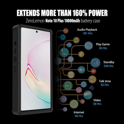  [아마존베스트]ZEROLEMON Galaxy Note 10 Plus Battery Case 10000mAh, Fast Charging & Qi Wireless & Android Auto & Samsung Dex Supported, ZeroShock Extended Battery Charger Protective Case for Gala