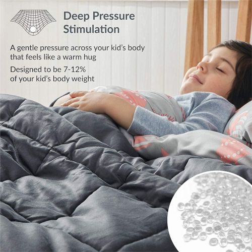  [아마존베스트]Bedsure Weighted Blanket for Kids with Removable Duvet Cover (36×48 inches, Navy) - 5lbs for a 40-70 lbs Child - 100% Cotton Weighted Throw Blanket with Glass Beads, Removable Wash