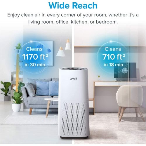  LEVOIT Air Purifier for Home Large Room with H13 True HEPA Filter for Allergies, Cleaner for Smoke Mold, Pollen, Dust, Quiet Odor Eliminators for Bedroom, Smart Sensor, Auto Mode,