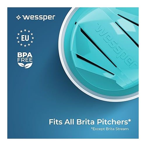  Aqua Classic Alkaline Water Filter Compatible with Brita Pitcher & Dispenser | Replacement Cartridge for Brita Water Filter | Pack of 3 pH Water Filter | Increase Water ph & Reduce Contaminant
