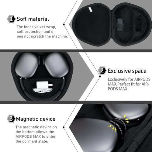  [아마존베스트]co2CREA Case for Apple AirPods Max Headset Case Carrying Bag (Grey)