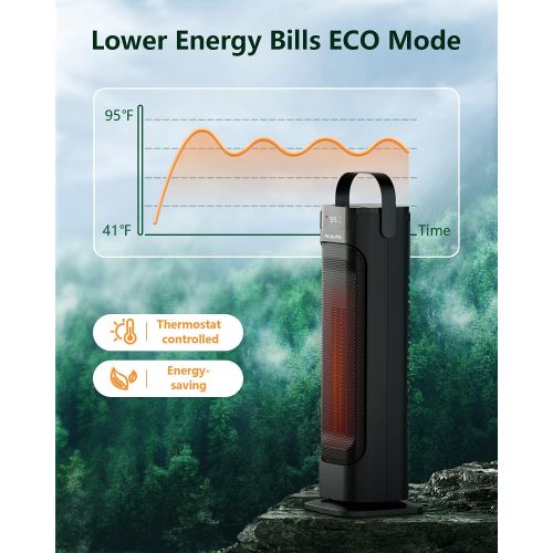  Space Heater, Acouto 1500W Portable Electric Heaters Indoor Use, Oscillating Ceramic Tower Heater for Bedroom and Home Office with Remote ECO Mode 12H Timer Overheating and Tip-ove
