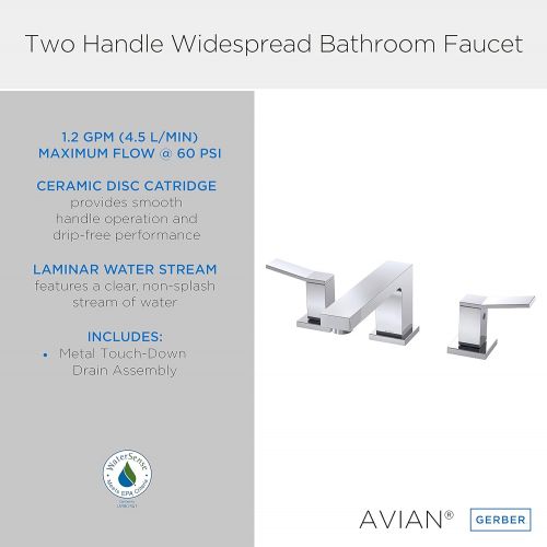  Danze D304119 Avian Widespread Bathroom Faucet, Brushed Nickel
