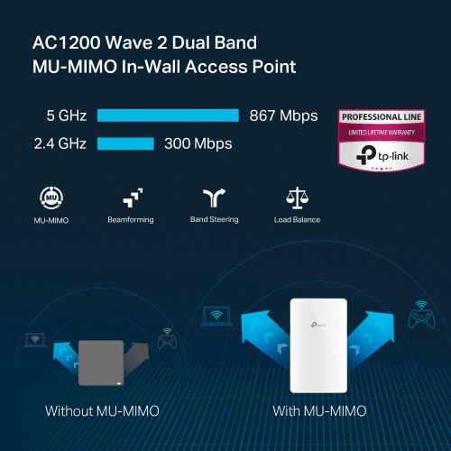  [아마존베스트]TP-Link Omada AC1200 in-Wall Wireless Access Point| 3× 10/100Mbps Output Ports | MU-MIMO& Beamforming | PoE Powered | Easy Installation | SDN Cloud Access & Omada app for Easy Mana