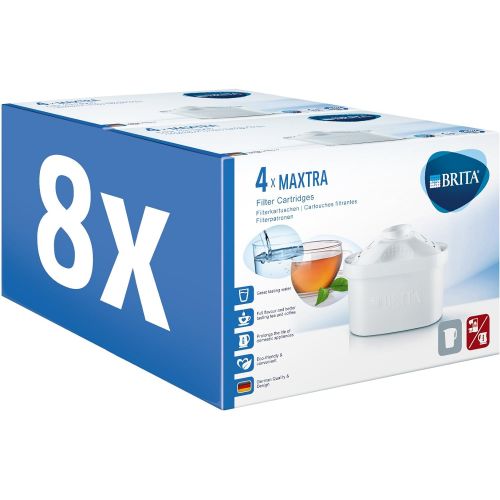  Maxtra Brita Water Filter