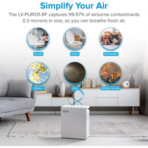  LEVOIT Air Purifier for Home Large Room with True HEPA Filter, White & Air Purifier LV-PUR131 Replacement Filter, True HEPA & Activated Carbon Filters Set, LV-PUR131-RF