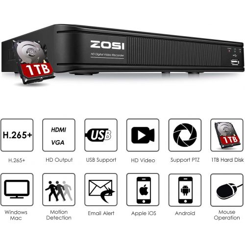  [아마존베스트]ZOSI 1080N 8 Channel DVR for Security Camera, 720p CCTV DVR Recorder Hybrid Capability 4-in-1(Analog/AHD/TVI/CVI) Surveillance System,Motion