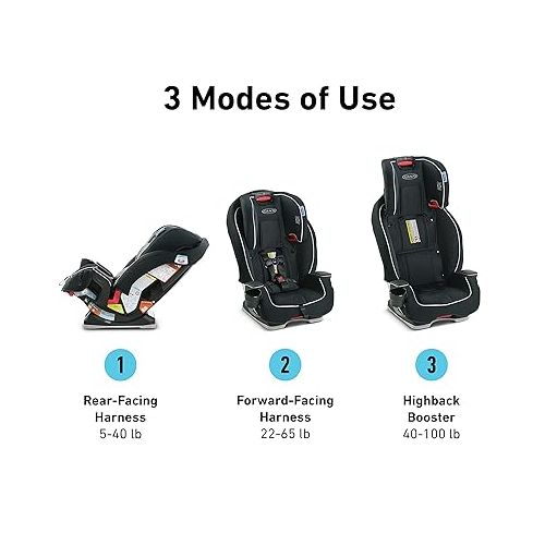 그라코 Graco Landmark 3 in 1 Car Seat | 3 Modes of Use from Rear Facing to Highback Booster Car Seat, Wynton