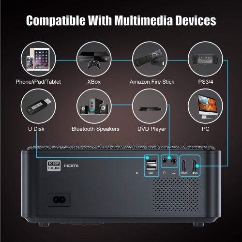  5G WiFi Bluetooth 4K Projector, WiMiUS K1 Outdoor Video Projector Native 1920x1080 LED Projector Support 60Hz 4P/4D Keystone, Zoom 500 Screen PPT 150,000H Works with PC DVD PS5 Sma