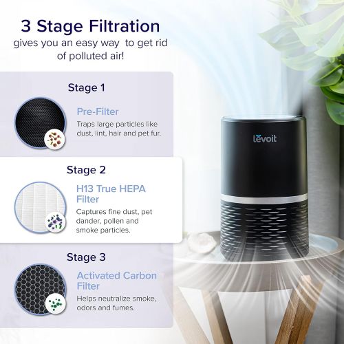  LEVOIT Air Purifier for Home Smokers Allergies and Pets Hair, True HEPA Filter, Quiet in Bedroom,Filtration System Eliminators, Odor Smoke Dust Mold, Night Light, 2-Yr Warranty, LV