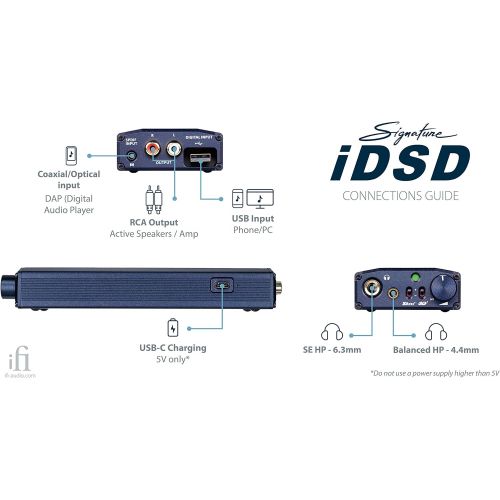  [아마존베스트]IFi Audio iFi iDSD Micro Signature - Dac Hi Res and Headphone Amplifier on the go