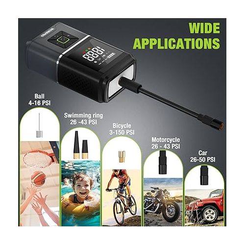  WORKPRO Tire Inflator Portable Air Compressor-7.2V Portable Air Pump for Car Tires with 5000mAh Battery-150PSI Portable Air Compressor for Cars Motorcycles Bikes-Tire Pump Air Pump for Inflatables