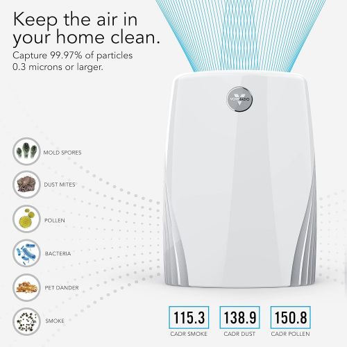 보네이도 Vornado PCO375DC Air Purifier with True HEPA and Carbon Filtration to Capture Allergens, Smoke, Odors, and Patented Silverscreen Technology Attacks Viruses, Whole Room, White
