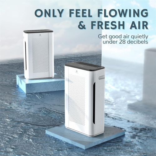  Airthereal APH260 Air Purifier for Home, Large Room-True HEPA Filter with UV and Auto Modes-Removes Allergies, Dust, Smoke, and Odors, 152 CFM, Pure Morning