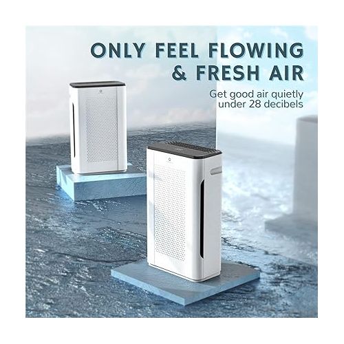  Airthereal APH260 Air Purifier for Home Large Room and Office with 3 Filtration Stage True HEPA Filter - Removes Allergies, Dust, Smoke, Odors, and More - CARB ETL Certified, 152 CFM, Pure Morning