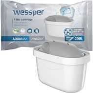 Wessper Water Filter Cartridges for Hard Water Compatible with Brita Maxtra+ Filter, Maxtra Plus, Pack of 12